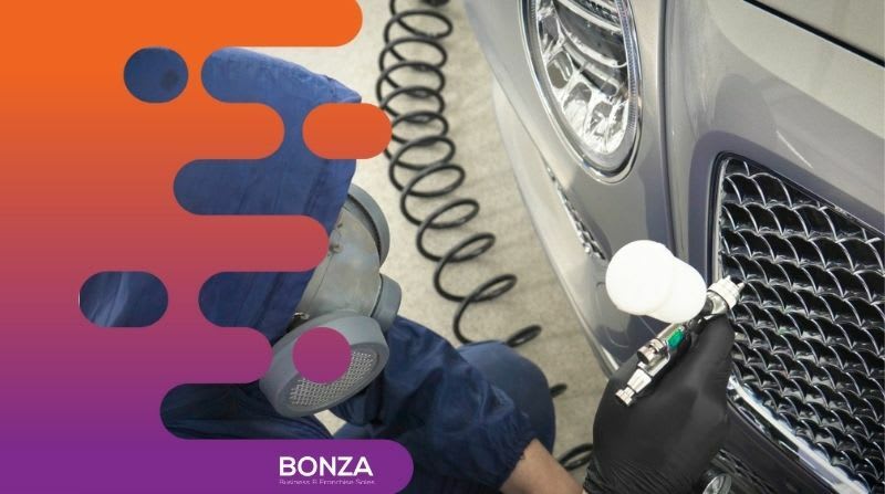 35441 Established & Profitable Specialised Coatings Business 35441 Established & Profitable Specialised Coatings Business