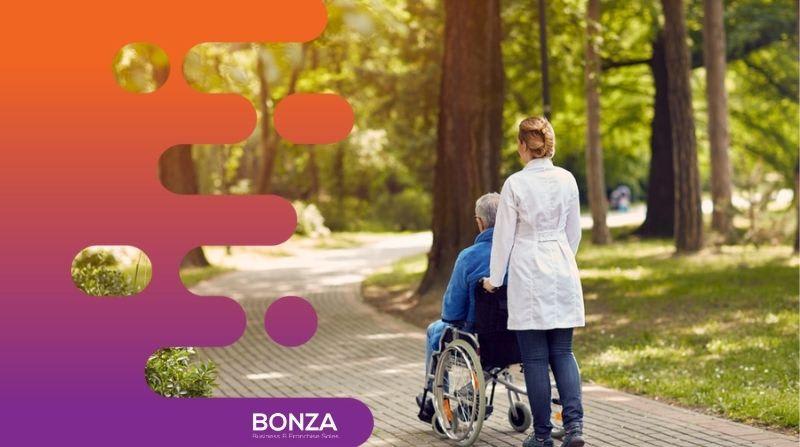 35467 Established NDIS Support Business - Growth Potential 35467 Established NDIS Support Business - Growth Potential