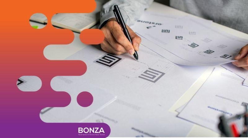 35465 Profitable Custom Branding Solutions Business 35465 Profitable Custom Branding Solutions Business