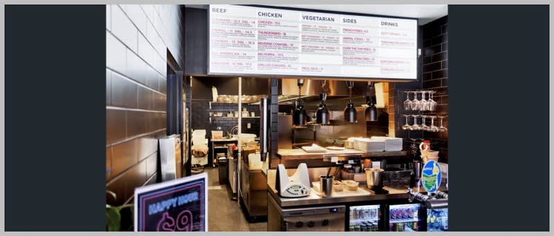 FOR SALE BY OWNER (Lease Hold Only) Restaurant /Takeaway
$65,000 WIWO Plus GST