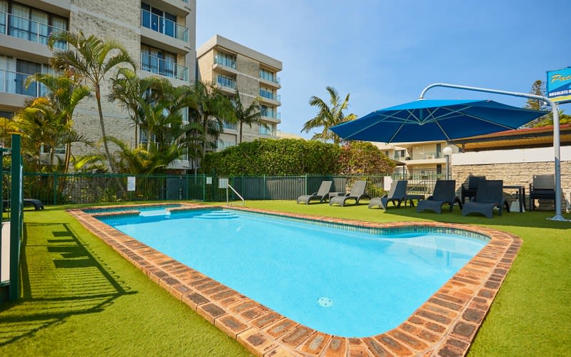 Absolute Beachfront Management Rights Absolute Beachfront Management Rights