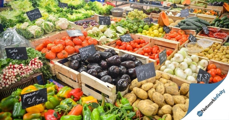Fruit Grocery Business High-Exposure Under Management Sutherland Shire Sydney Fruit Grocery Business High-Exposure Under Management Sutherland Shire Sydney