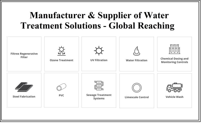 Manufacturer & Supplier of Water Treatment Solutions Manufacturer & Supplier of Water Treatment Solutions