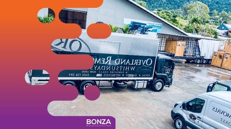 36429 Highly Profitable & Longstanding Furniture Transport & Storage Business