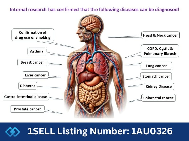 Invest In The Future Of Medical Diagnostics! Invest In The Future Of Medical Diagnostics!