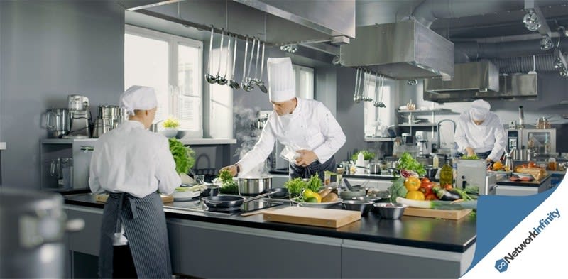 For Sale Commercial Cooking and Training Facility  Parramatta, NSW