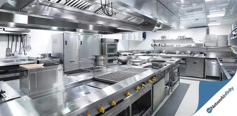 For Sale Commercial Cooking and Training Facility  Parramatta, NSW
