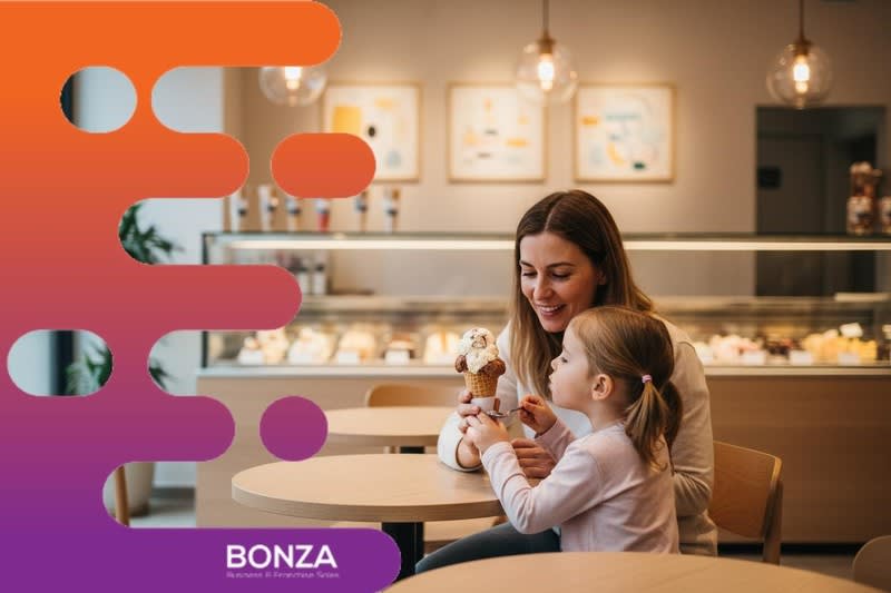 36540 Well-Established Franchise Ice Cream Business Profitable & Semi-Managed 36540 Well-Established Franchise Ice Cream Business Profitable & Semi-Managed