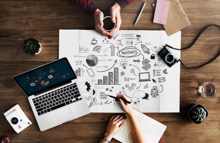 Marketing & Design Agency - Australia & International Marketing & Design Agency - Australia & International