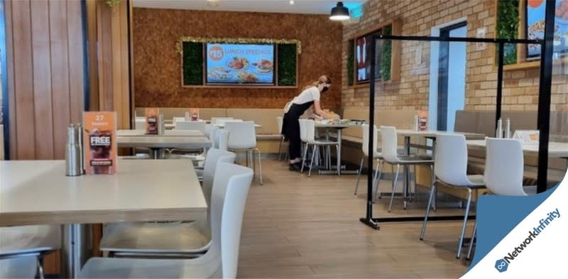 Restaurant For Sale Penrith 55K Per Week Revenue Restaurant For Sale Penrith 55K Per Week Revenue