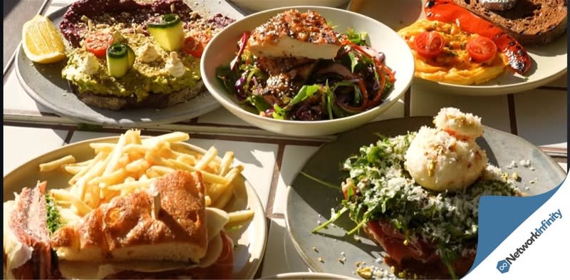 Fully Managed Licensed Restaurant Northern Beaches 35K revenue Fully Managed Licensed Restaurant Northern Beaches 35K revenue