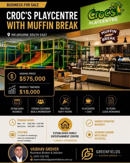 Croc's Playcentre With Muffin Break For Sale | Melbourne South East Croc's Playcentre With Muffin Break For Sale | Melbourne South East