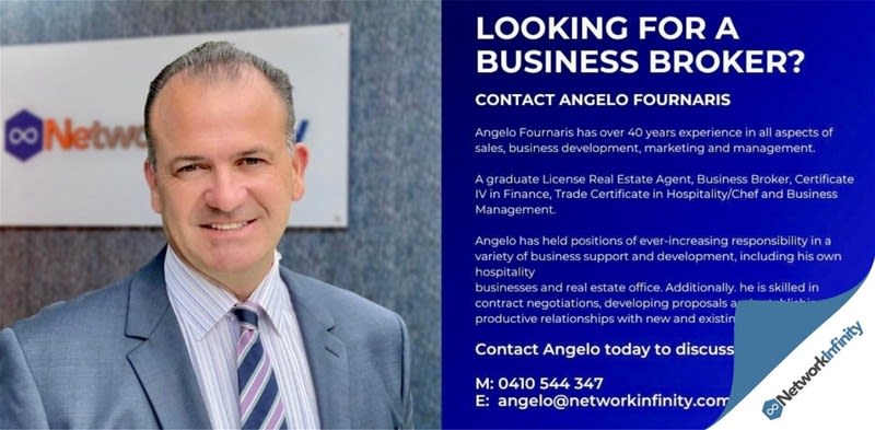Highly Profitable Health And Wellness Store Under Management Sutherland Sydney Highly Profitable Health And Wellness Store Under Management Sutherland Sydney