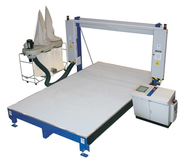 Global Leading OEM & International Supplier of CNC Foam Cutting Machines