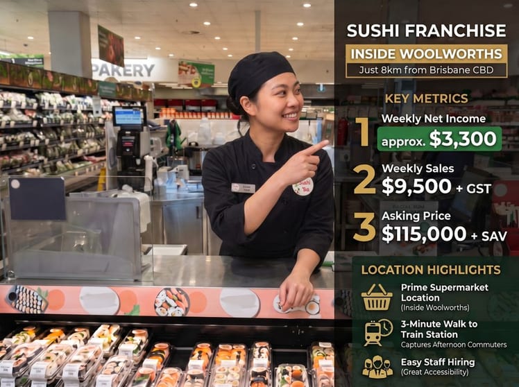 Sushi Franchise Inside Woolworths | Just 8km to Brisbane CBD | Net $3,300/Wk Sushi Franchise Inside Woolworths | Just 8km to Brisbane CBD | Net $3,300/Wk