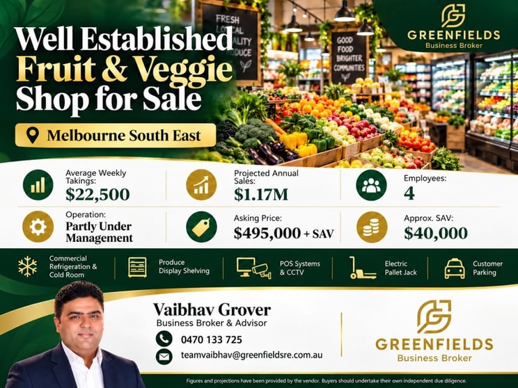 Well Established Fruit & Veggie Shop for Sale - Melbourne South East Well Established Fruit & Veggie Shop for Sale - Melbourne South East