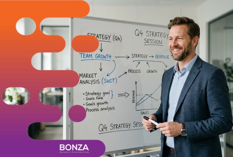 37287 - Established Advisory and Coaching Business Opportunity 37287 - Established Advisory and Coaching Business Opportunity